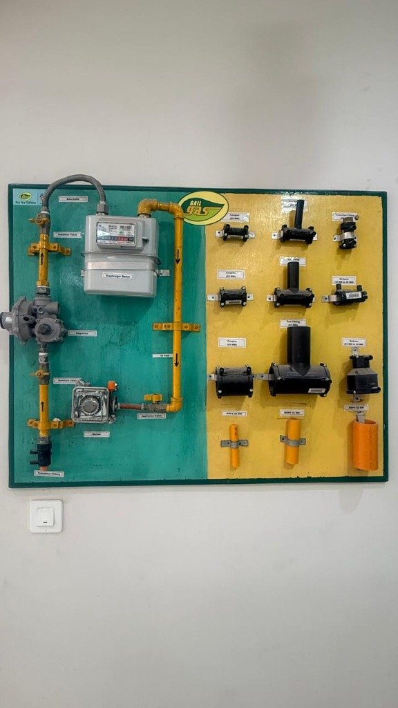 Technical Meter Board