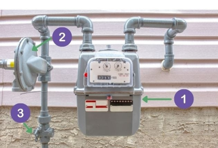 Gas Meter
